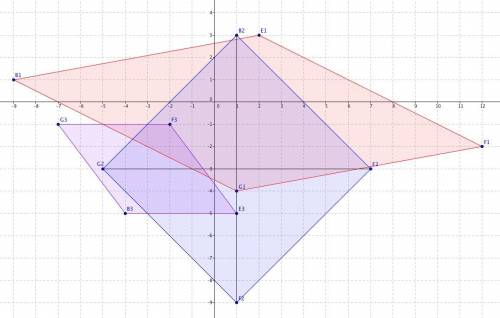 I'm very lost on all of these, i have a general idea of the postulates/theorems/properties, but i do