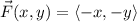 \vec F(x,y)=\langle-x,-y\rangle