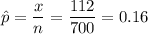 \hat{p}=\dfrac{x}{n}=\dfrac{112}{700}=0.16