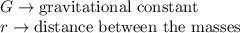 G\rightarrow \textrm{gravitational constant}\\r\rightarrow \textrm{distance between the masses}