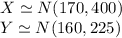 X \simeq N(170,400)\\Y \simeq N(160,225)
