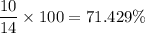 \dfrac{10}{14}\times 100=71.429\%