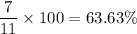 \dfrac{7}{11}\times 100=63.63\%