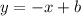 y = -x + b