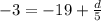 -3=-19+\frac{d}{5}