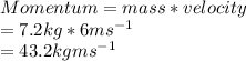 Momentum=mass*velocity\\=7.2kg*6ms^{-1} \\=43.2kgms^{-1}