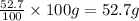 \frac{52.7}{100}\times 100g=52.7g