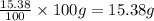 \frac{15.38}{100}\times 100g=15.38g