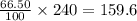 \frac{66.50}{100}  \times 240 = 159.6