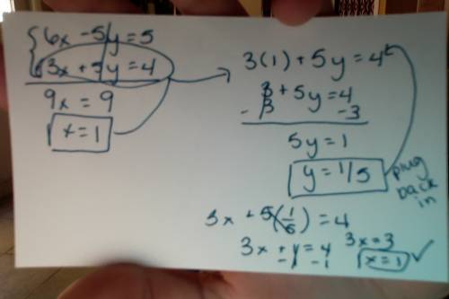 Asystem of equations is shown below:  6x − 5y = 5 3x + 5y = 4 the x-coordinate of the solution to th