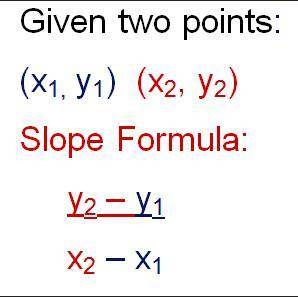 What is the point slope form equations could be produced with the points (2 , -1) and (-2,1)