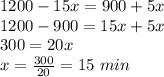 1200-15x=900+5x\\1200-900=15x+5x\\300=20x\\x=\frac{300}{20}=15\ min