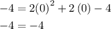 \begin{aligned}- 4&= 2{\left( 0 \right)^2} + 2\left( 0 \right)- 4\\- 4&=- 4\\\end{aligned}