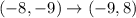 (-8,-9)\rightarrow (-9,8)