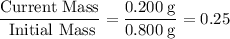 \dfrac{\text{Current Mass}}{\text{ Initial Mass}} = \rm \dfrac{0.200\; g}{0.800\; g} = 0.25