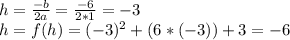 h=\frac{-b}{2a} =\frac{-6}{2*1}=-3\\h=f(h)=(-3)^{2}+(6*(-3))+3 = -6