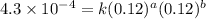 4.3\times 10^{-4}=k(0.12)^a(0.12)^b