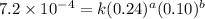 7.2\times 10^{-4}=k(0.24)^a(0.10)^b