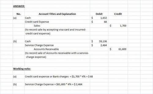 Consider these transactions:  (credit account titles are automatically indented when amount is enter