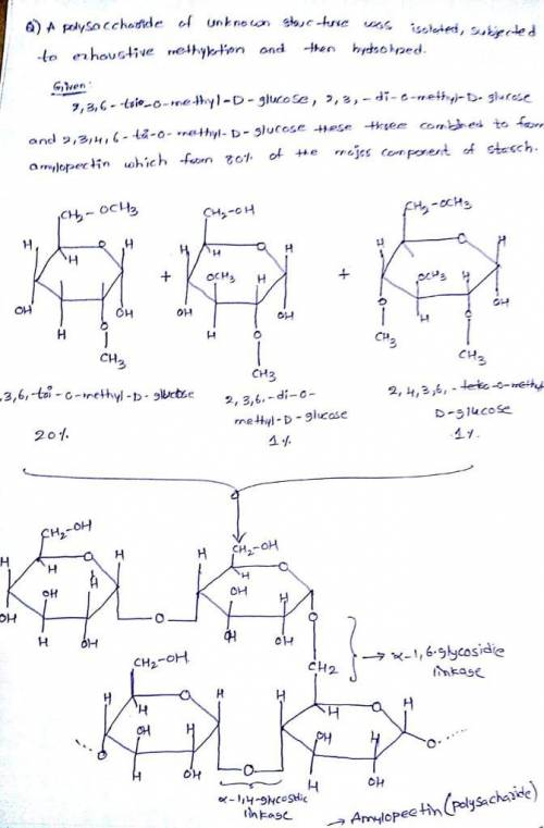 Apolysaccharide of unknown structure was isolated, subjected to exhaustive methylation (which will m