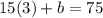 15(3)+b=75