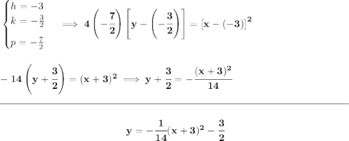 \bf \begin{cases} h=-3\\ k=-\frac{3}{2}\\[0.7em] p=-\frac{7}{2} \end{cases}\implies 4\left( -\cfrac{7}{2} \right)\left[ y-\left(-\cfrac{3}{2} \right) \right]=\left[ x-\left( -3 \right) \right]^2 \\\\\\ -14\left( y+\cfrac{3}{2} \right)=(x+3)^2\implies y+\cfrac{3}{2} =-\cfrac{(x+3)^2}{14} \\\\[-0.35em] \rule{34em}{0.25pt}\\\\ ~\hfill y=-\cfrac{1}{14}(x+3)^2-\cfrac{3}{2}~\hfill