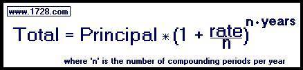 Anthony deposited $14,000 with a bank in a 5-year certificate of deposit yielding 6% compounded dail