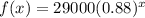 f(x)=29000(0.88)^x