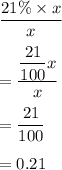 \dfrac{21\%\times x}{x}\\\\=\dfrac{\dfrac{21}{100}x}{x}\\\\=\dfrac{21}{100}\\\\=0.21