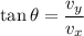 \tan\theta=\dfrac{v_{y}}{v_{x}}