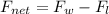 F_{net} = F_w-F_l