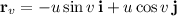 \mathbf r_v=-u\sin v\,\mathbf i+u\cos v\,\mathbf j