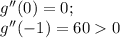 g''(0)=0;\\g''(-1)=600