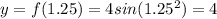 y = f(1.25) = 4sin(1.25^2) = 4