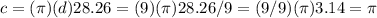 c=  (\pi ) (d ) 28.26=  (9)(\pi)  28.26/9= (9/9)( \pi ) 3.14=  \pi &#10;