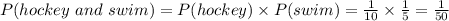 P(hockey \ and \ swim) = P(hockey) \times P(swim) =\frac{1}{10} \times \frac{1}{5} = \frac{1}{50}