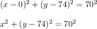 (x-0)^2+(y-74)^2=70^2\\ \\x^2+(y-74)^2=70^2