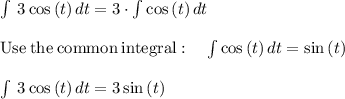 \int \:3\cos \left(t\right)dt=3\cdot \int \cos \left(t\right)dt\\\\\mathrm{Use\:the\:common\:integral}:\quad \int \cos \left(t\right)dt=\sin \left(t\right)\\\\\int \:3\cos \left(t\right)dt=3\sin \left(t\right)