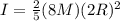 I=\frac{2}{5}(8M)(2R)^{2}