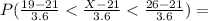 P(\frac{19-21}{3.6}