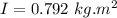 I=0.792\ kg.m^2