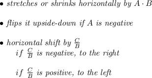 \bf \begin{array}{llll}&#10;% right side info&#10;\bullet \textit{ stretches or shrinks horizontally by  } {{  A}}\cdot {{  B}}\\\\&#10;\bullet \textit{ flips it upside-down if }{{  A}}\textit{ is negative}&#10;\\\\&#10;\bullet \textit{ horizontal shift by }\frac{{{  C}}}{{{  B}}}\\&#10;\qquad  if\ \frac{{{  C}}}{{{  B}}}\textit{ is negative, to the right}\\\\&#10;\qquad  if\ \frac{{{  C}}}{{{  B}}}\textit{ is positive, to the left}\\\\&#10;\end{array}