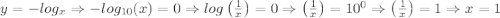 y=-log_{x} \Rightarrow-log_{10}(x)=0\Rightarrow log\left ( \frac{1}{x} \right )=0 \Rightarrow \left ( \frac{1}{x} \right )=10^{0} \Rightarrow \left ( \frac{1}{x} \right )=1 \Rightarrow x=1