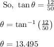 \begin{array}{l}{\text { So, } \tan \theta=\frac{12}{50}} \\\\ {\theta=\tan ^{-1}\left(\frac{12}{50}\right)} \\\\ {\theta=13.495}\end{array}