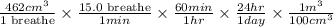 \frac{462cm^3}{1\text{ breathe}}\times \frac{15.0\text{ breathe}}{1min}\times \frac{60min}{1hr}\times \frac{24hr}{1day}\times \frac{1m^3}{100cm^3}