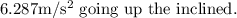 6.287 \mathrm{m} / \mathrm{s}^{2} \text { going up the inclined. }