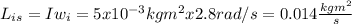 L_{is}=I w_i=5x10^{-3}kgm^2 x2.8rad/s= 0.014\frac{kgm^2}{s}