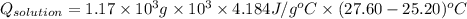 Q_{solution} = 1.17 \times 10^{3} g \times 10^{3} \times 4.184 J/g^{o}C \times (27.60 - 25.20)^{o}C