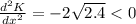 \frac{d^2K}{dx^2}=-2\sqrt{2.4}