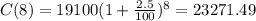 C(8) = 19100(1 + \frac{2.5}{100} )^{8} = 23271.49